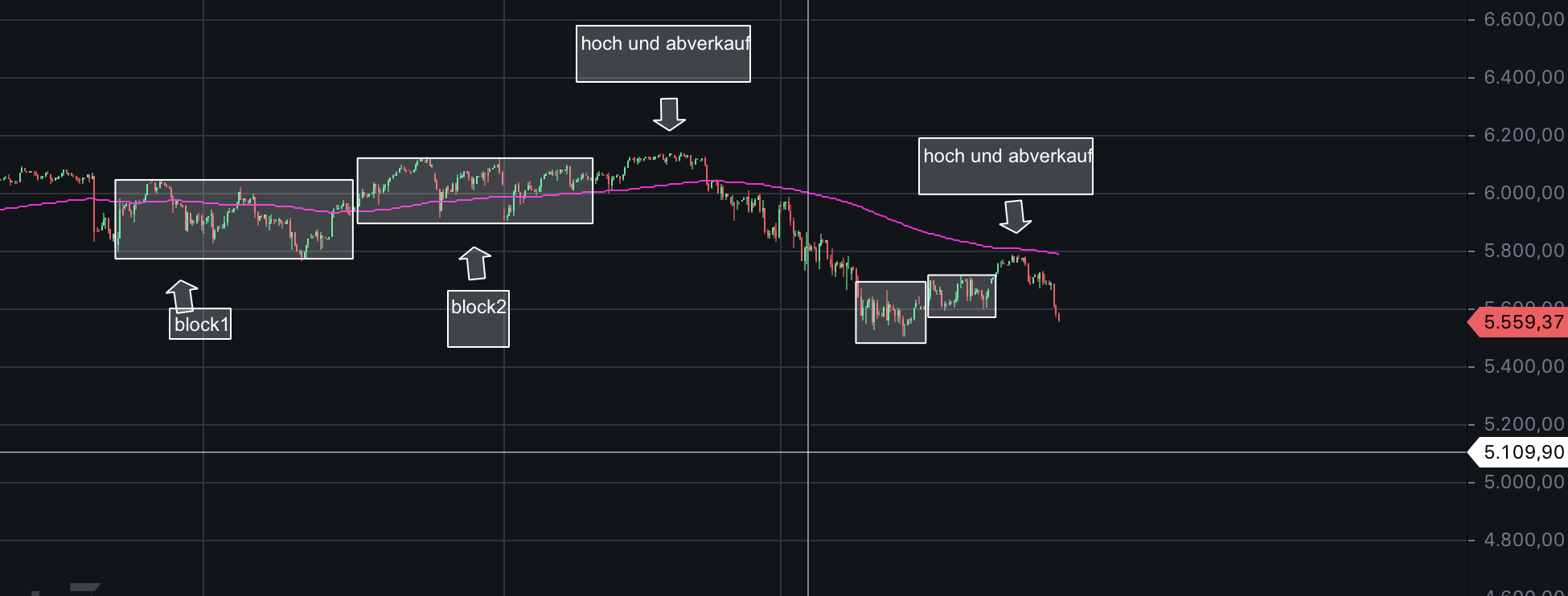 QuoVadisDax - das Original - Nachfolgethread 1476585