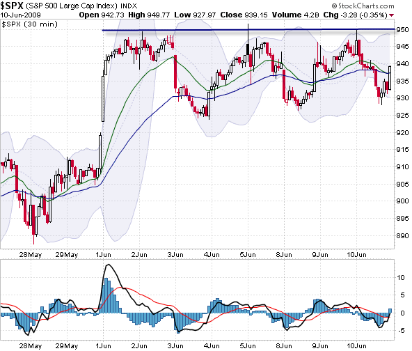 Der USA Bären-Thread 237994