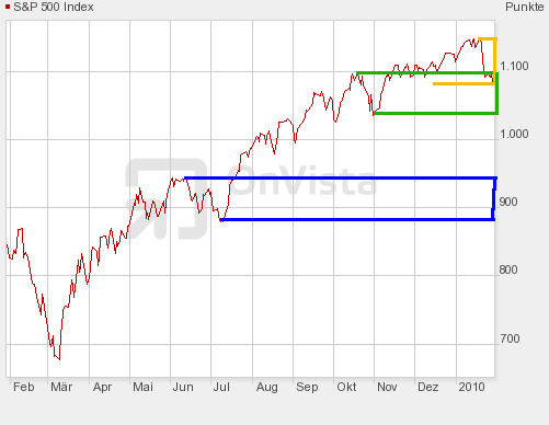 Der USA Bären-Thread 295676