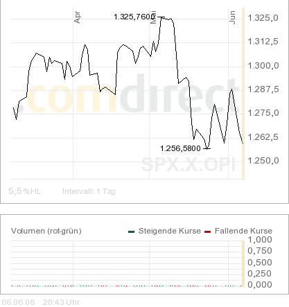 Es ist bald Mega-Ständerzeit! 42843