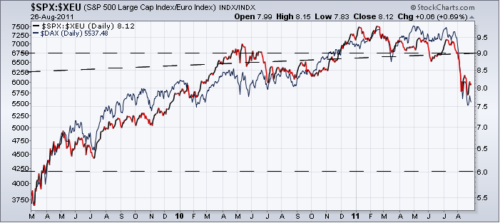 Antizykliker-Thread - v2.0 434211