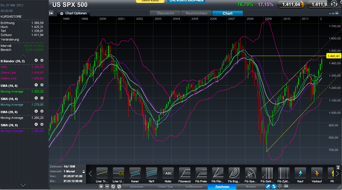 QV ultimate 2012 495993
