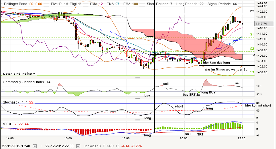 QV ultimate 2012 564777