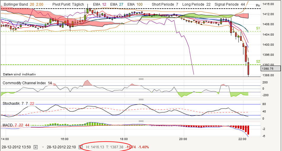 QV ultimate 2012 565047