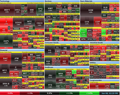 QV ultimate (unlimited) 567625