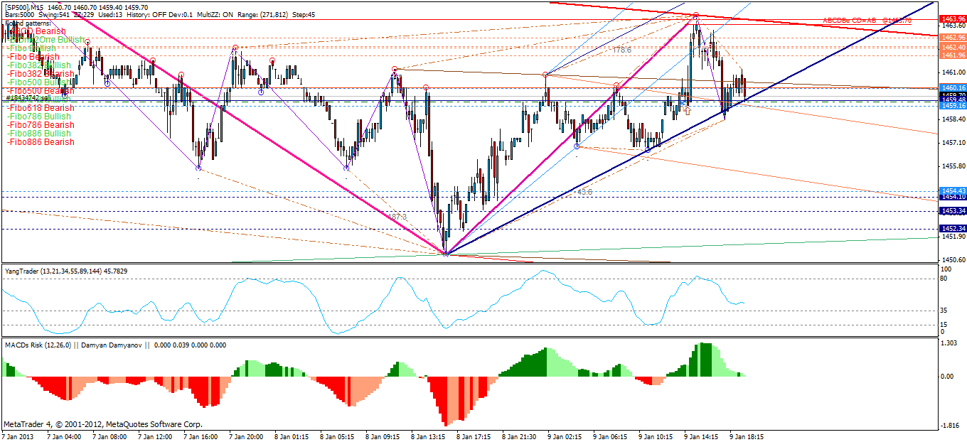 QV ultimate (unlimited) 567976