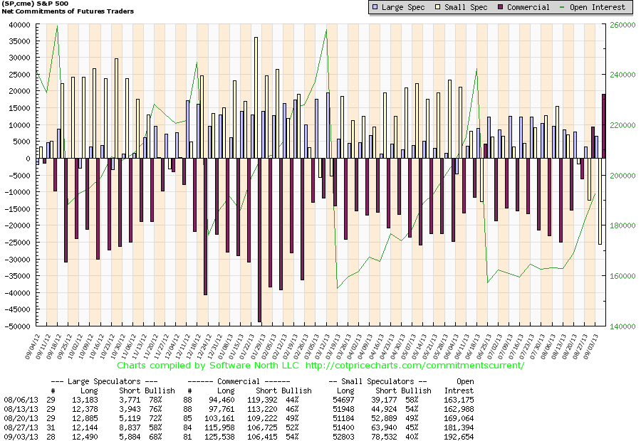 against all odds 646303