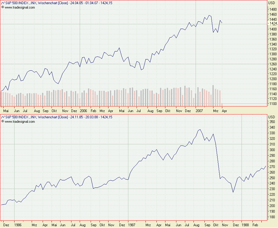 Der USA Bären-Thread 90283
