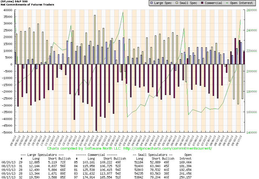against all odds 647750
