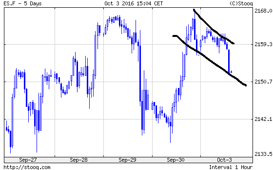 QuoVadisDax - das Original - Nachfolgethread 943010