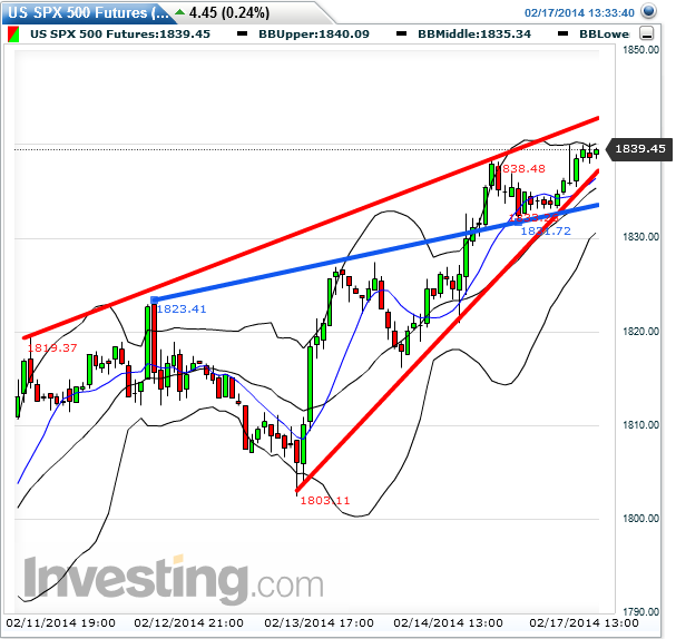 QuoVadisDax - das Original - Nachfolgethread 695786