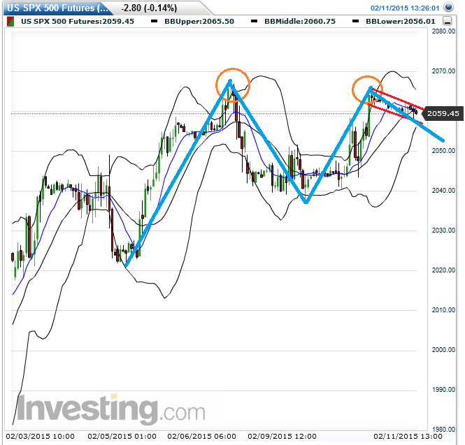 QuoVadisDax - das Original - Nachfolgethread 798110