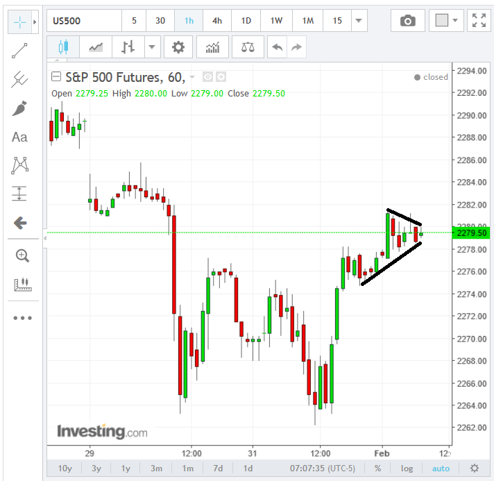 QuoVadisDax - das Original - Nachfolgethread 968510