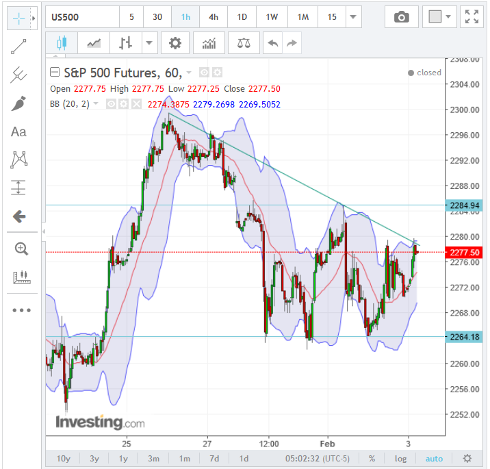 QuoVadisDax - das Original - Nachfolgethread 969064