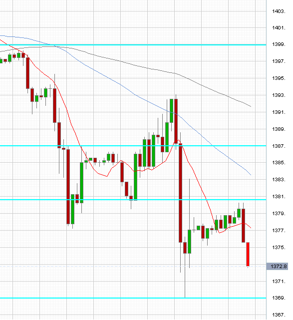 Das Bärengebrüll wird schon wieder lauter, 167050