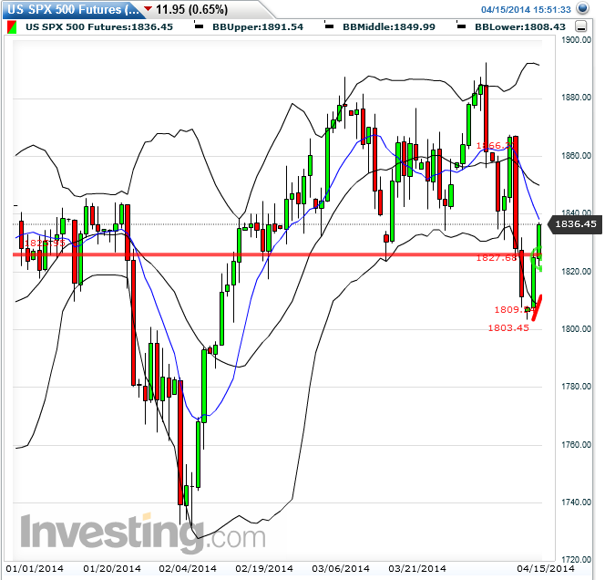 QV ultimate (unlimited) 714602