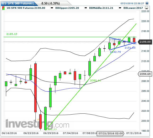 QuoVadisDax - das Original - Nachfolgethread 928625