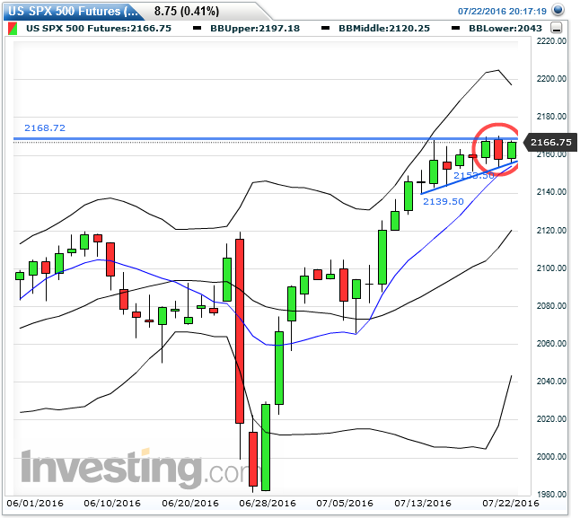 QuoVadisDax - das Original - Nachfolgethread 928760