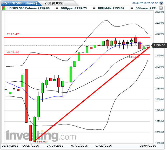 QuoVadisDax - das Original - Nachfolgethread 931173