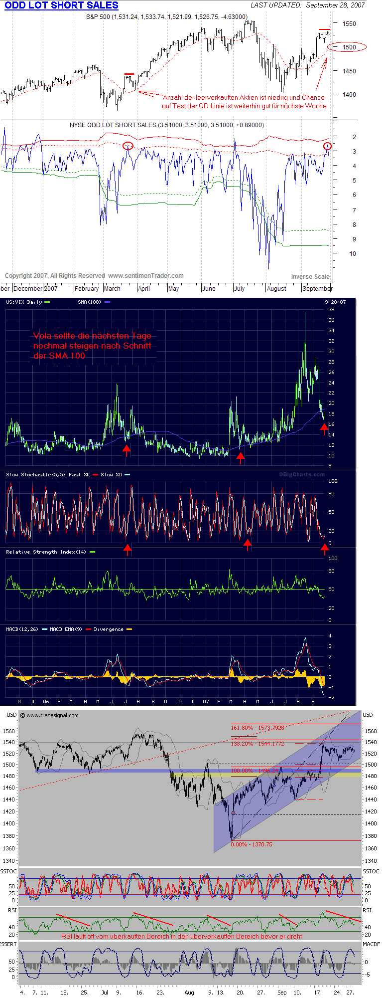 Der USA Bären-Thread 122886