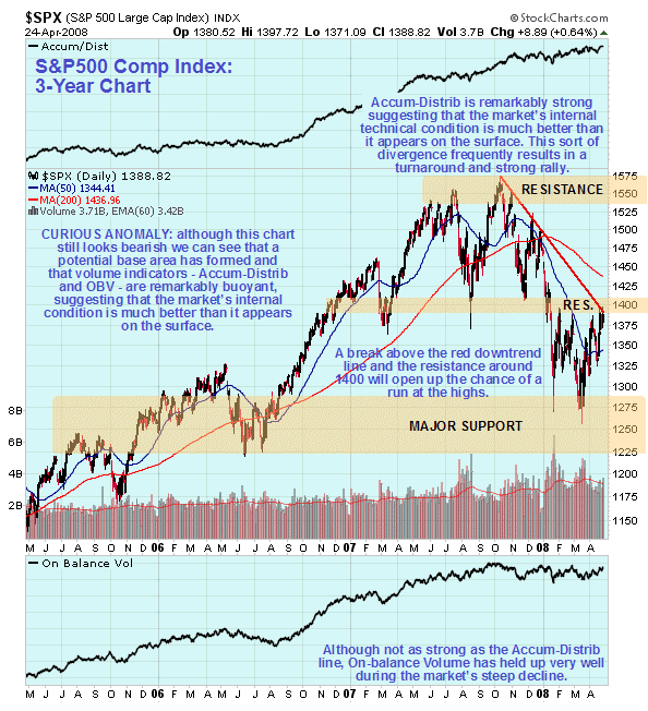 Stöffens Senf 161412