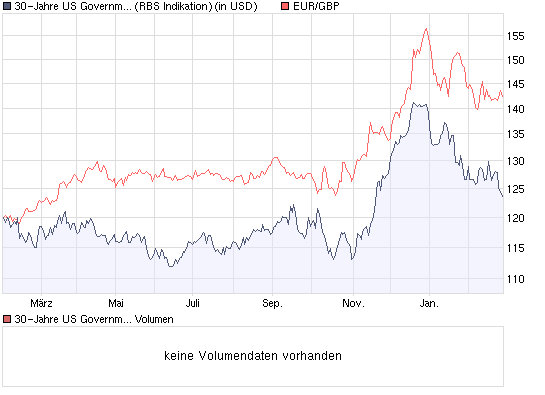 Der USA Bären-Thread 219213