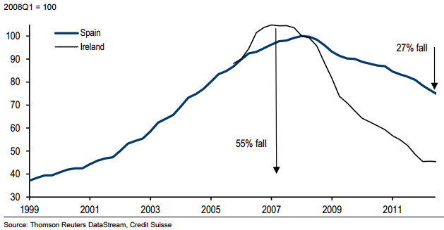 Der USA Bären-Thread 588183