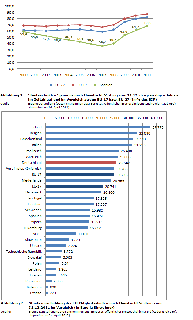 Antizykliker-Thread - v2.0 525200