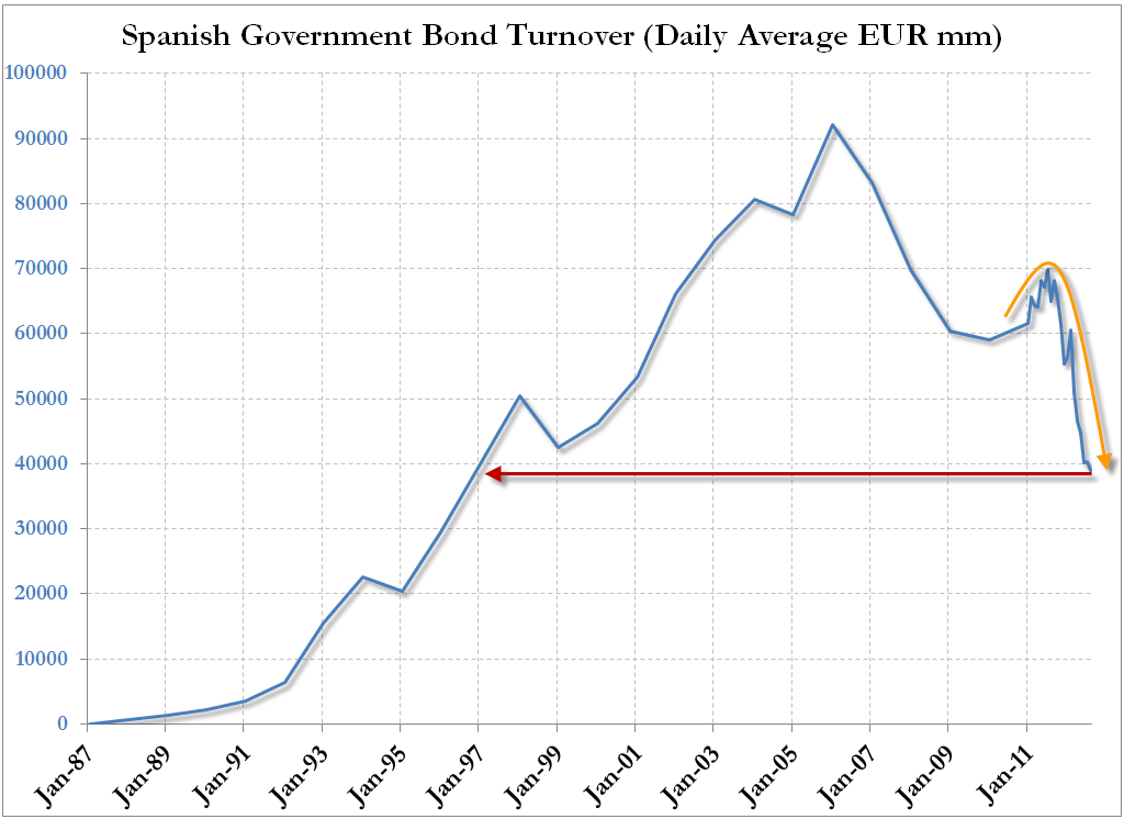 Der USA Bären-Thread 540696