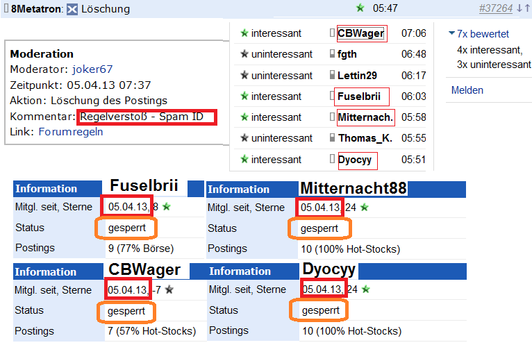 Drillisch: 555 % Anstieg sind locker möglich! 594354