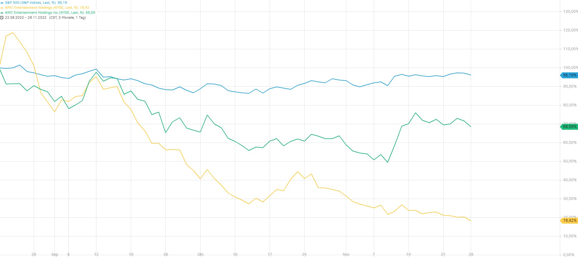 noch keiner hier interessiert... 1344084