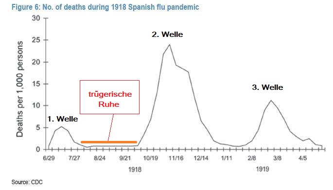 TUI 2007: Erholung oder Zerschlagung? 1171686