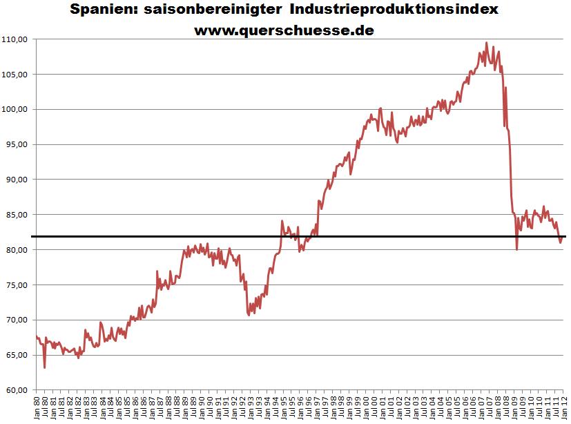 Der USA Bären-Thread 486959