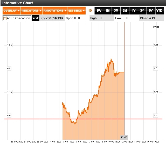 Wenn das Gold redet, dann schweigt die Welt! 357591