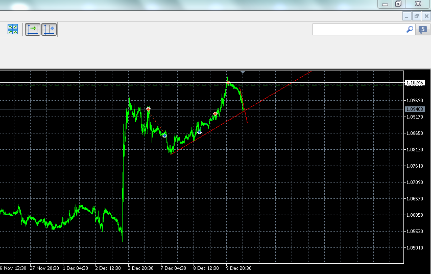 Der EUR/USD 2,0 Thread 877625