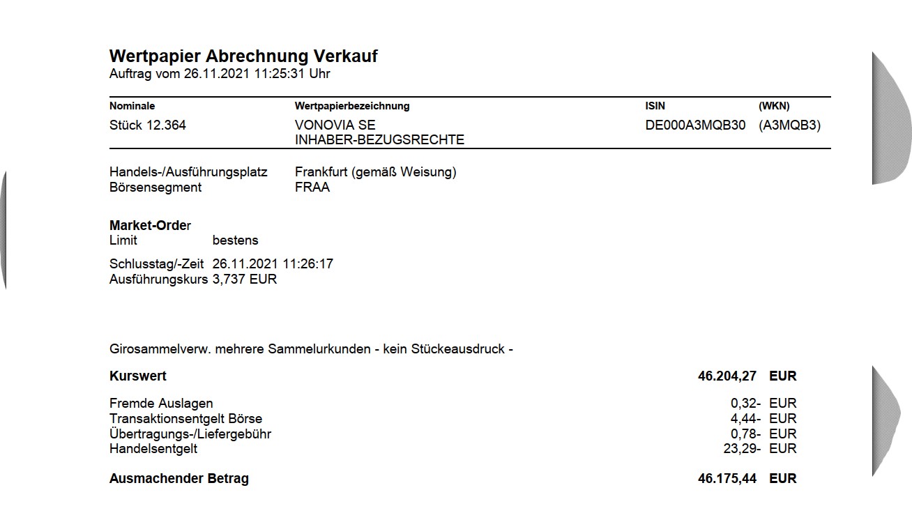 Vonovia Aktie 1286934