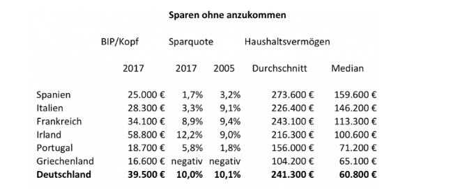 Wenn das Gold redet, dann schweigt die Welt! 1171498