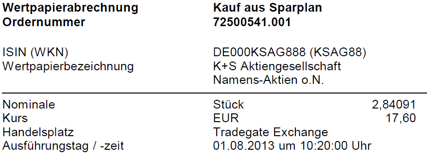 K+S, von Rekordhoch zu Rekordhoch 629200