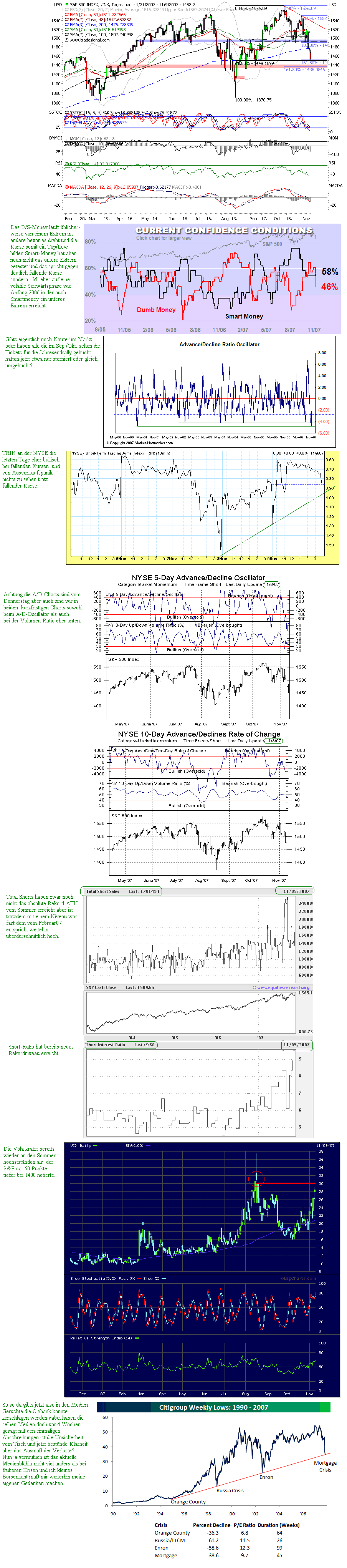 Der USA Bären-Thread 130596