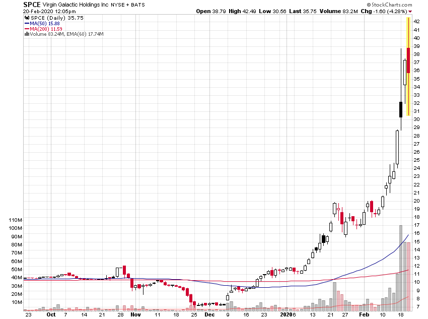 Der USA Bären-Thread 1161236