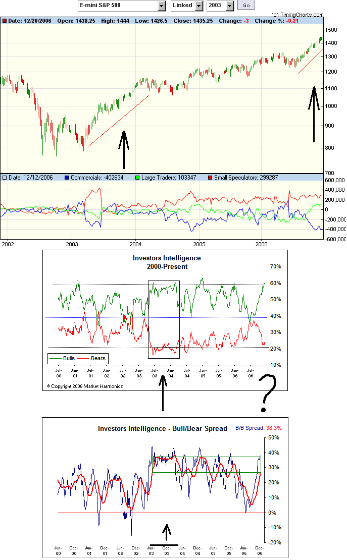 Der Doomsday Bären-Thread 73130