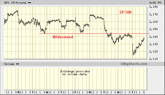 Der USA Bären-Thread 945255