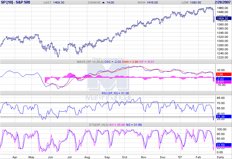 Der USA Bären-Thread 85130