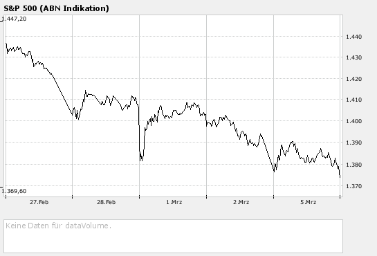 Der USA Bären-Thread 86044