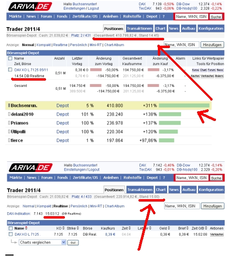 Börsenspiele 2011 393531