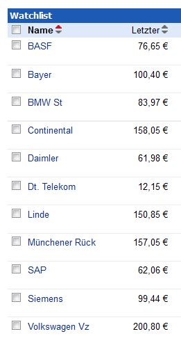 QV ultimate (unlimited) 678236