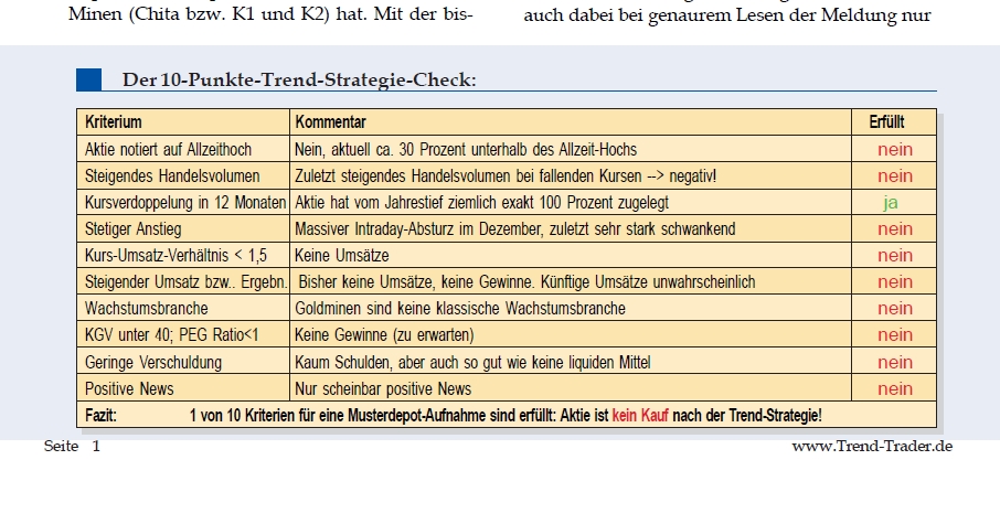 Geschätzter Wert der Goldvorkommen: 5 Milliarden 375977