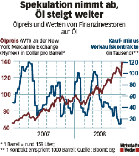 Stöffens Senf 172035