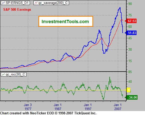 Der USA Bären-Thread 186760