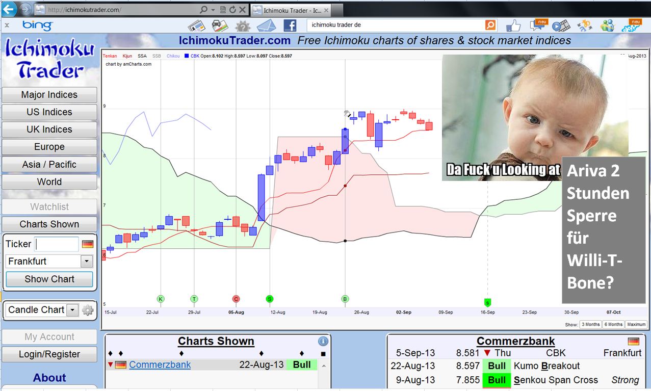 COMMERZBANK kaufen Kz. 28 € 641378